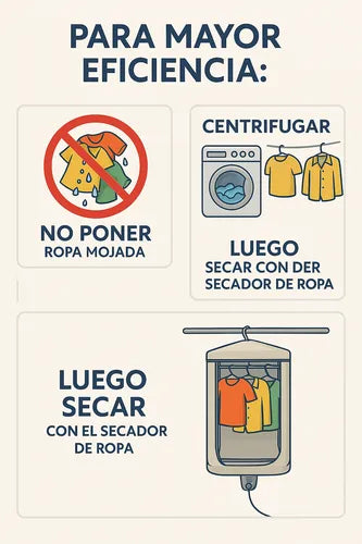 Secador De Ropa Portatil de Bajo Consumo (600W)